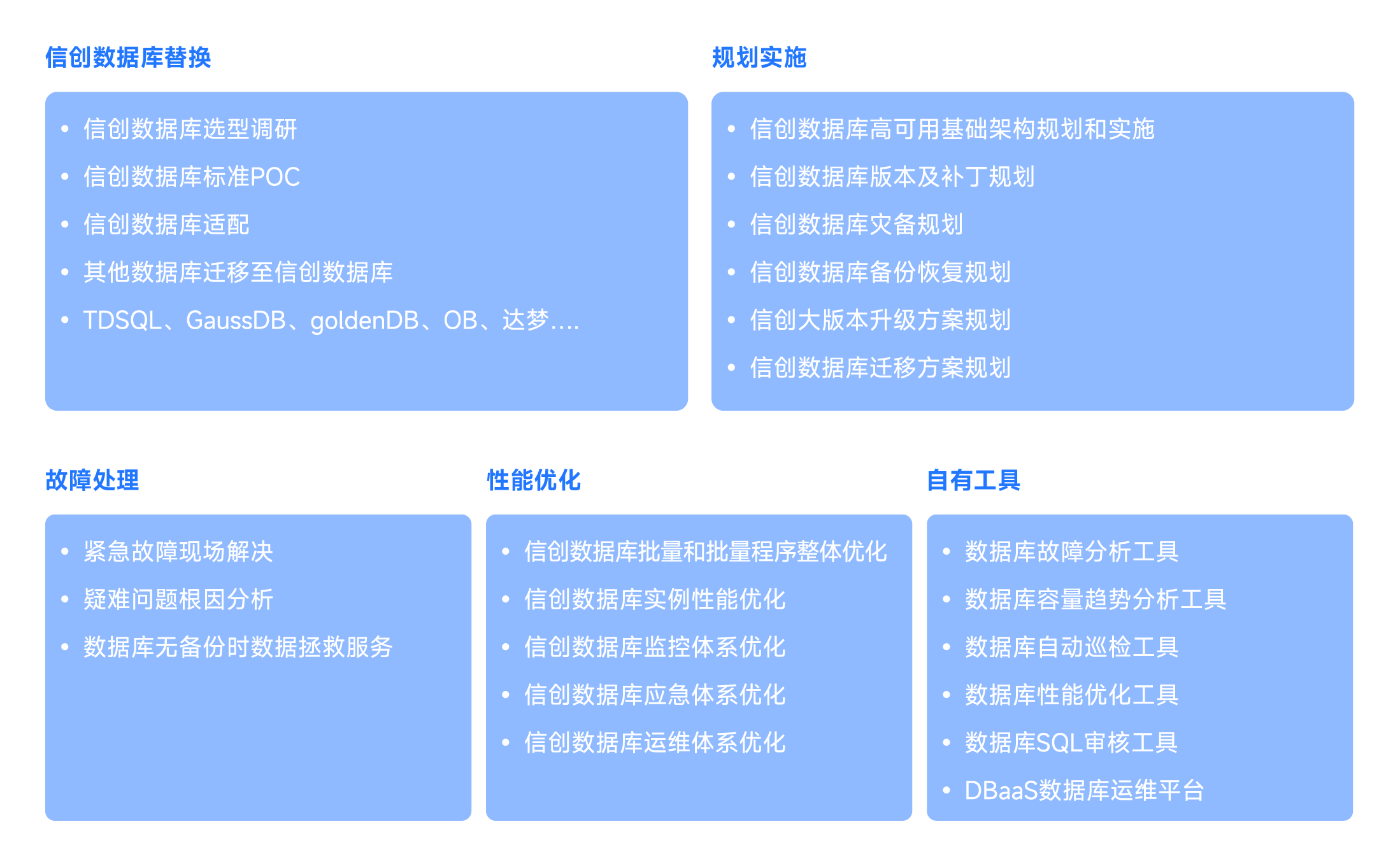 信創(chuàng)數(shù)據(jù)庫服務(wù)-03.png